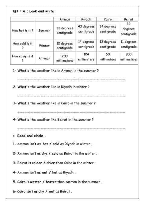 NTk2NDYx3 بالصور امتحان الشهر الثاني مادة اللغة الانجليزية للصف السادس الفصل الاول 2017